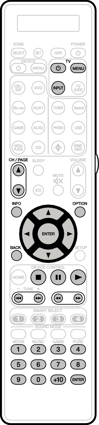 RC TV RC038